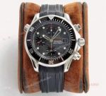 Omega Seamaster Diver 300M ETNZ Limited Edition Replica Watch